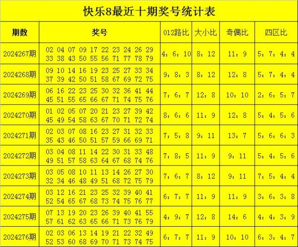 体育游戏app平台　　第2位：上期开出奖号03-ag九游j9,AG九游会官方登录网址