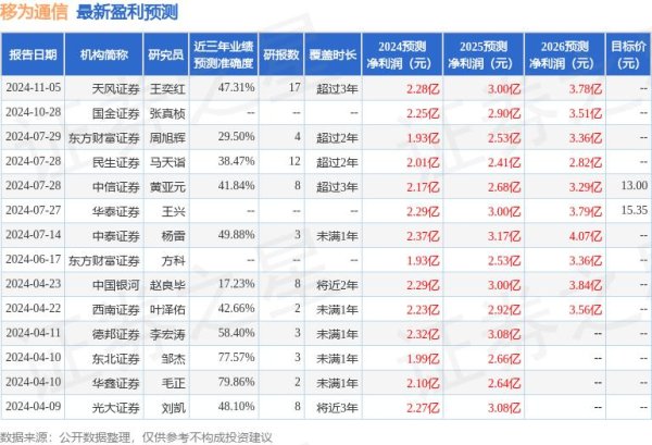 体育游戏app平台而国内受两轮车智能末端销量下滑影响-ag九游j9,AG九游会官方登录网址