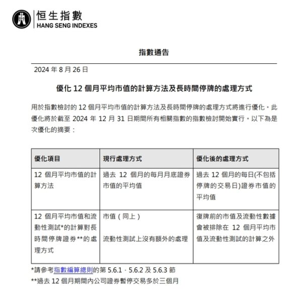 J9体育网一些投资计谋或家具的施展也会与特定的基准指数挂钩-ag九游j9,AG九游会官方登录网址